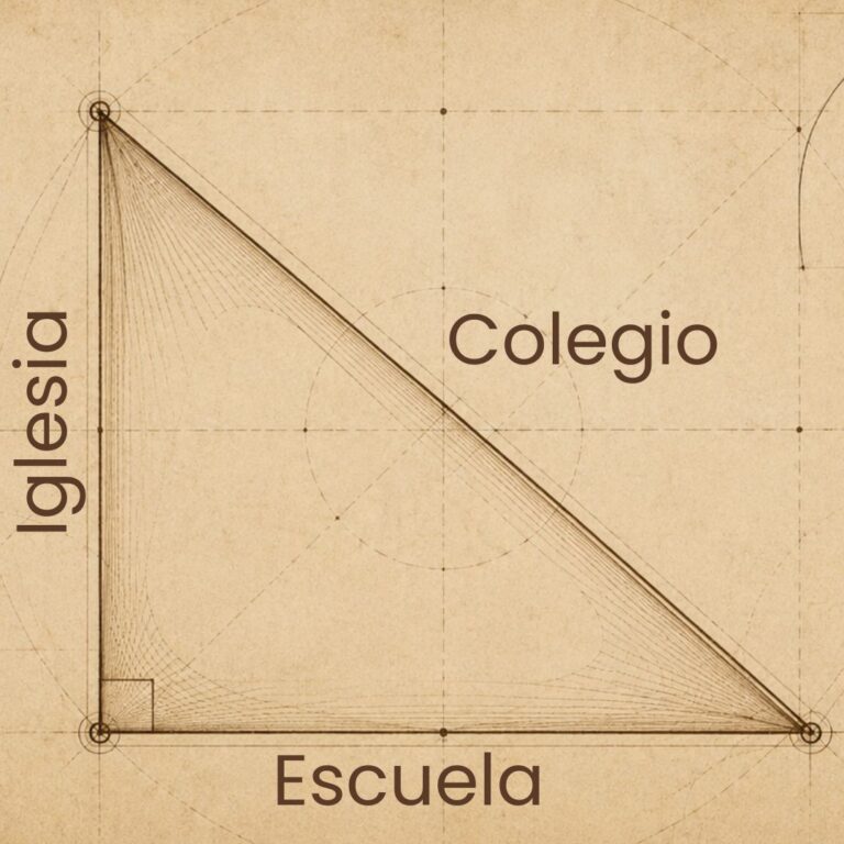 La Escuela, la Iglesia y el Colegio de Iniciados